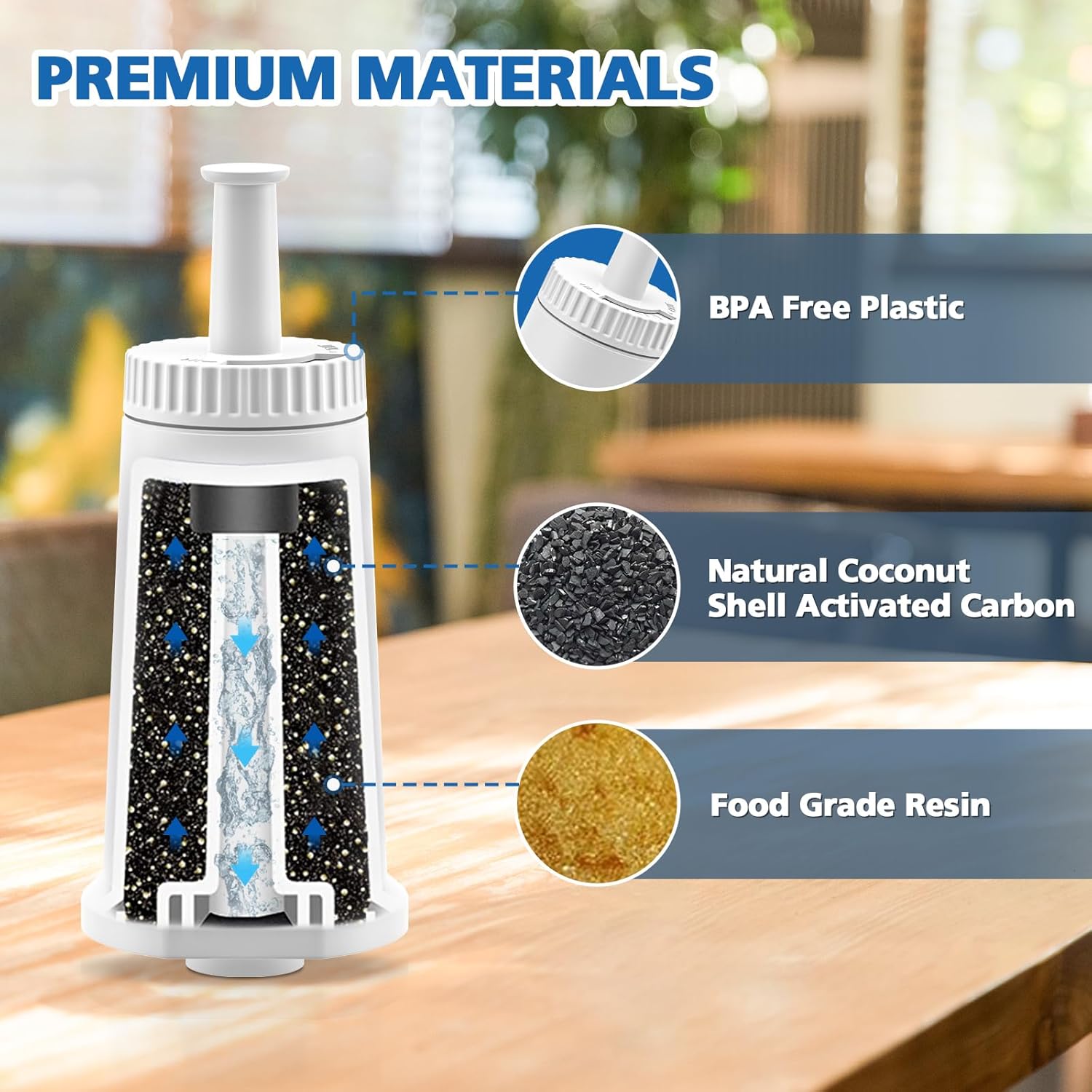 Replacement Water Filter For B - Breville Espresso Barista Touch 评论和价格