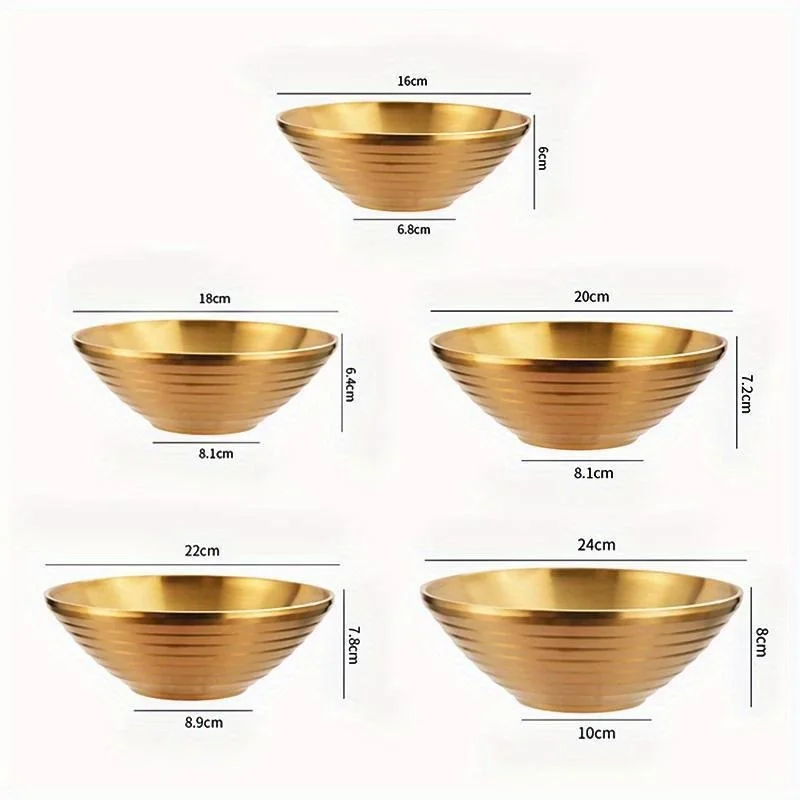 Stainless Steel Ramen Bowl Ric - Dim Sum Basket 评论和价格